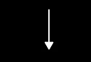<p>programming constructs: sequence</p>