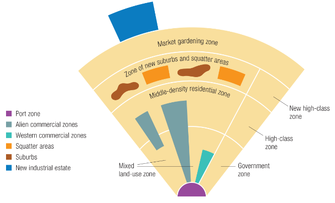 Limitations of McGee’s SE Asian city model