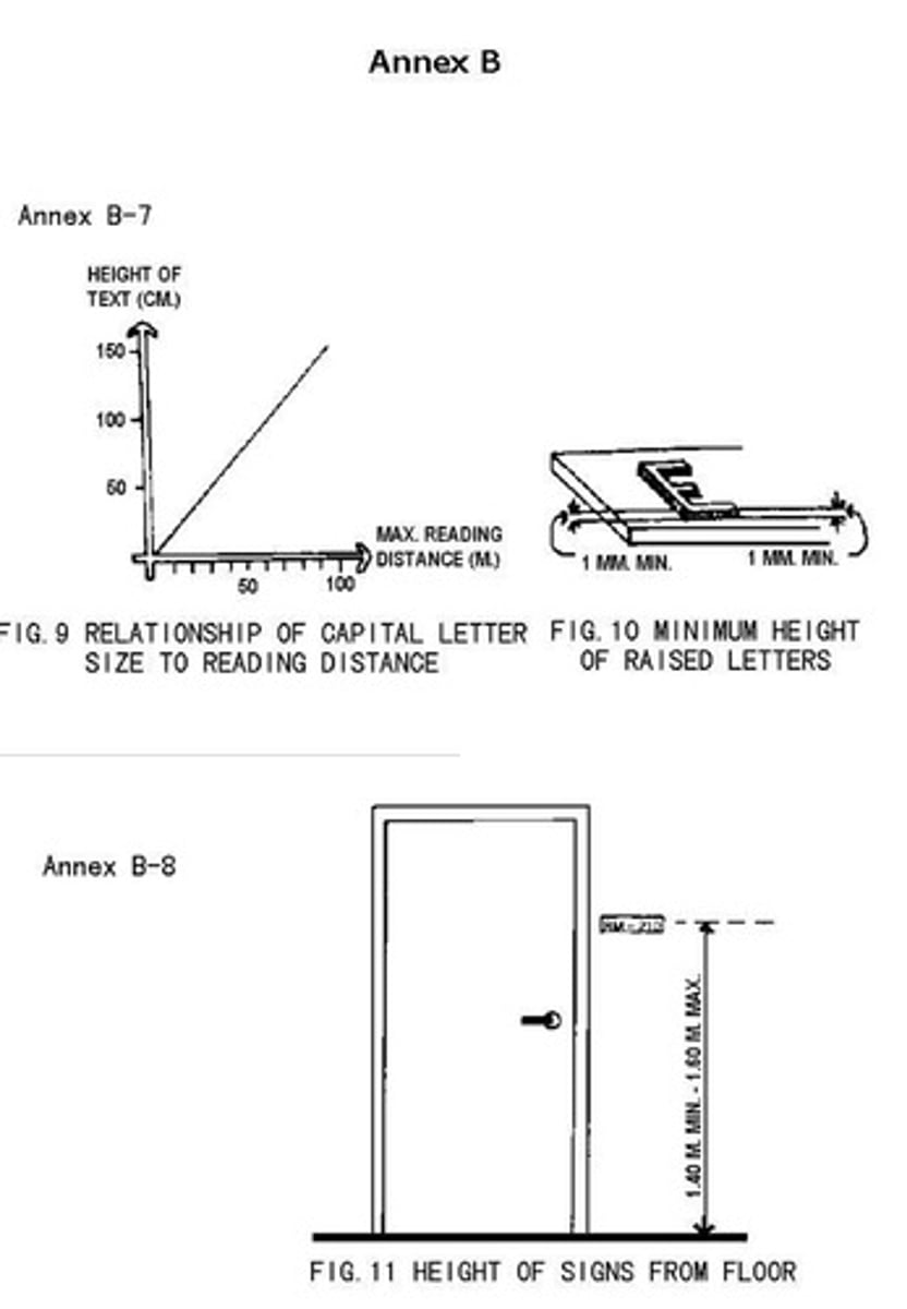<p>Text size readable by those with visual impairments.</p>
