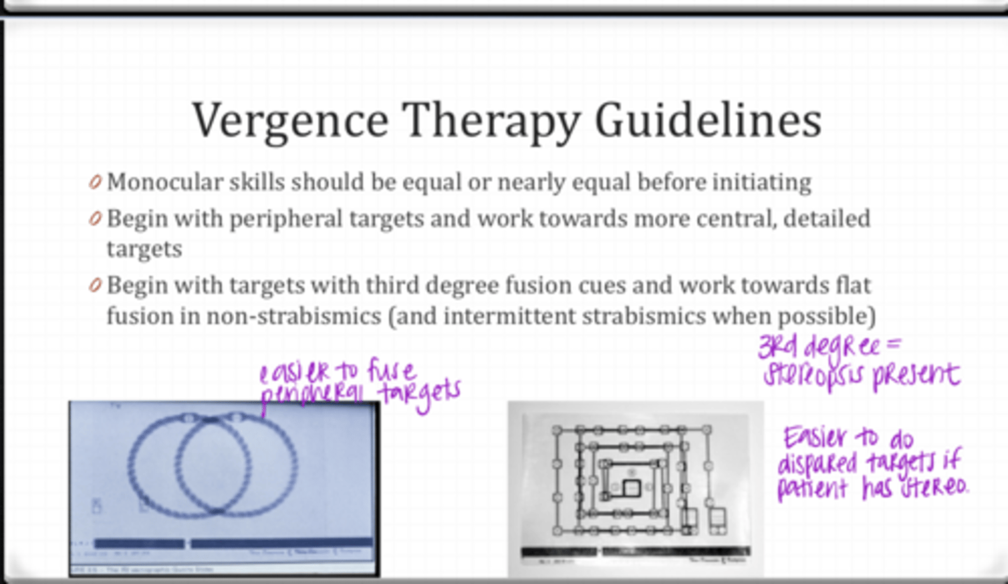 <p>What are the vergence therapy guidelines given in this module?</p>