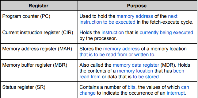 <p>General-Purpose can be used for any data simply requiring a register in order for the CPU to execute instructions while special purpose registers assign specific data for specific reasons.</p>