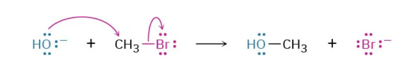 <p>What kind of reaction is this ?</p>