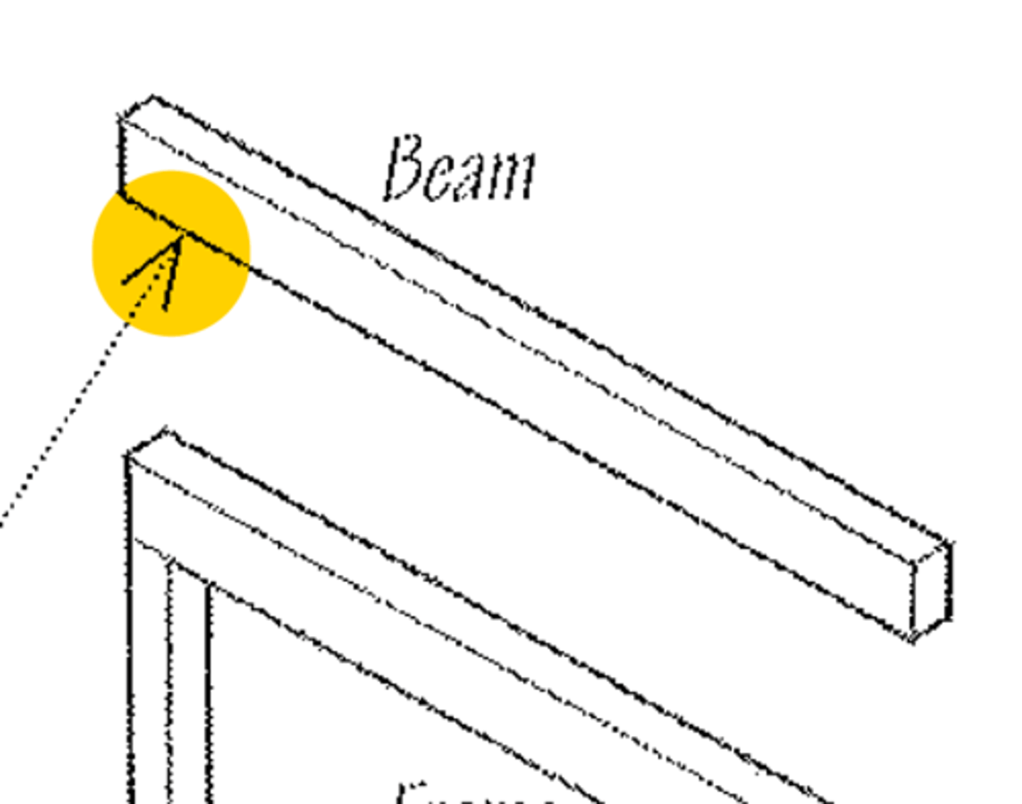 <p>a structure or structural member that redirects external forces primarily through the bulk and continuity of its material, such as a beam or column</p>