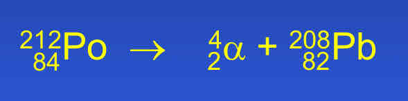 <p>Decrease of 2n and 2p</p>