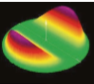 <p>Ametropi behandlet</p>