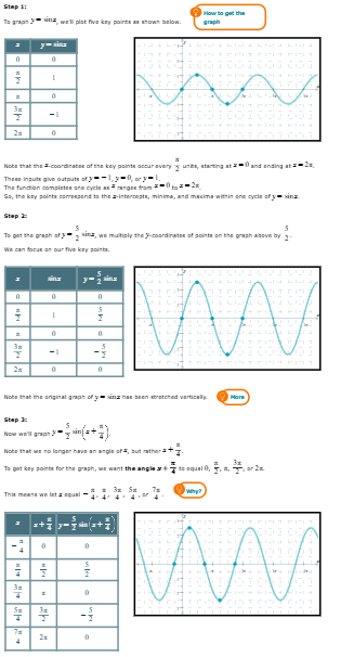 <img src="https://knowt-user-attachments.s3.amazonaws.com/1ae1e2cb-7847-4d58-8c17-b48d0ee7eaf2.png" data-width="100%" data-align="center" alt="knowt flashcard image"><p></p>