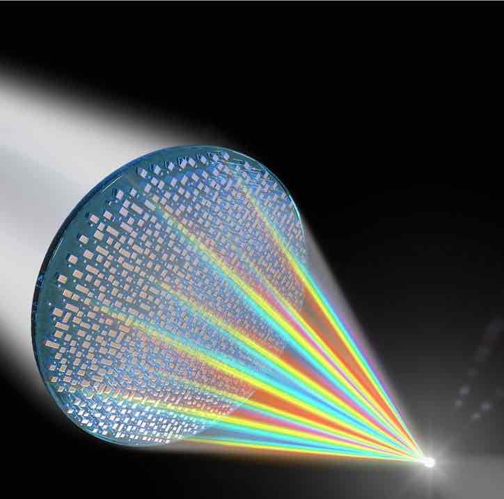 <ul><li><p>Object placed <strong>beyond 2F’</strong> or <strong>between 2F’ </strong>and <strong>F’</strong> produce <strong>real </strong>and <strong>inverted</strong> image.</p></li><li><p>Object placed at <strong>F’</strong> will <strong>not</strong> produce an image.</p></li><li><p>Object placed <strong>between F’</strong> and the <strong>lens</strong> will produce an <strong>upright</strong>, <strong>larger</strong>, <strong>virtual image</strong>.</p></li></ul>