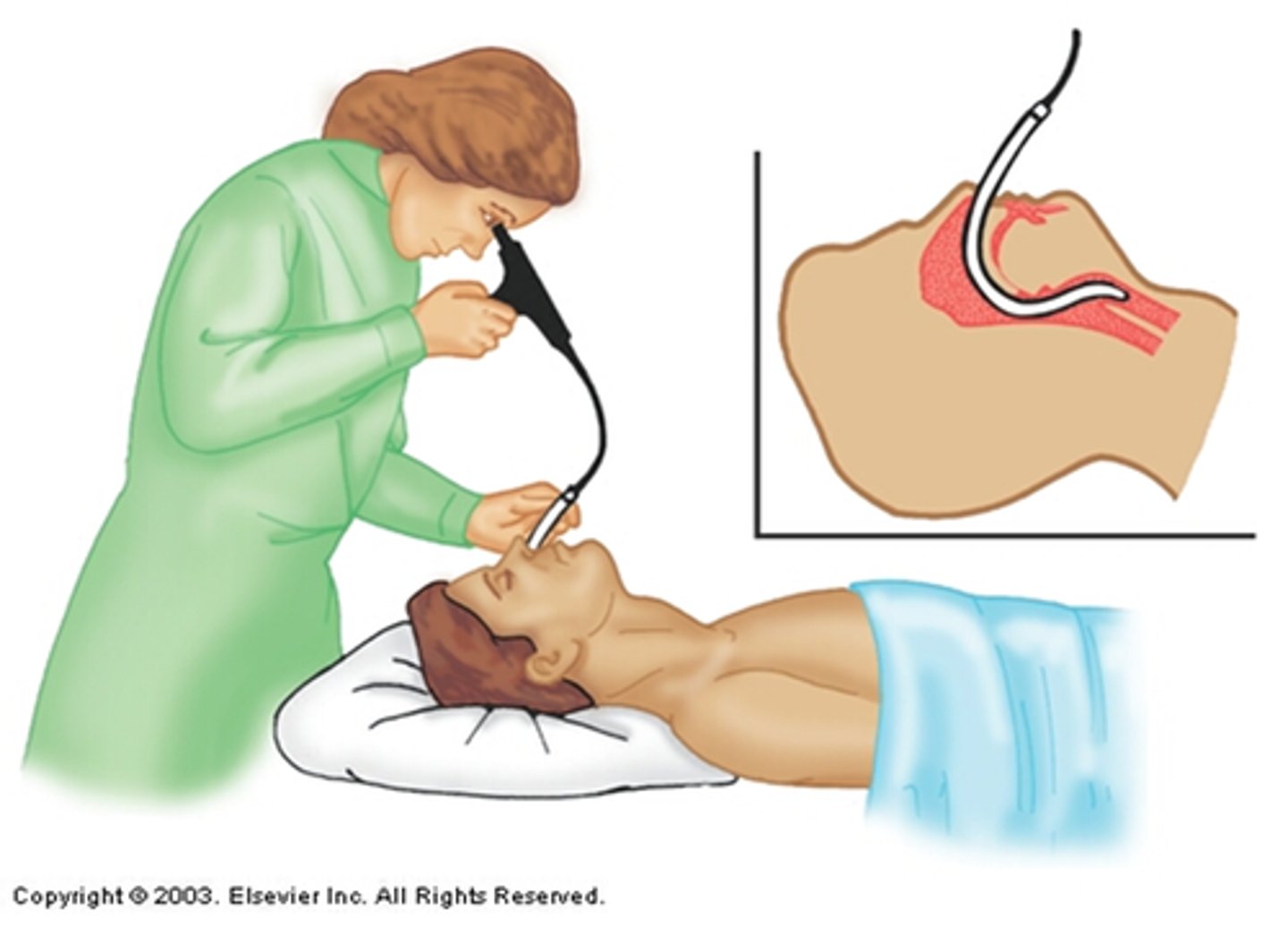 <p>visual examination</p>