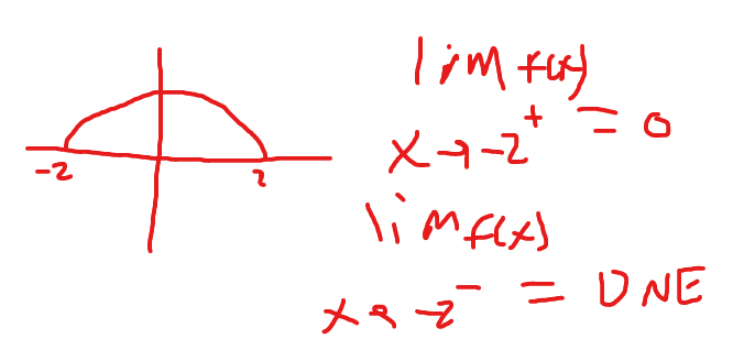 <p>0</p>