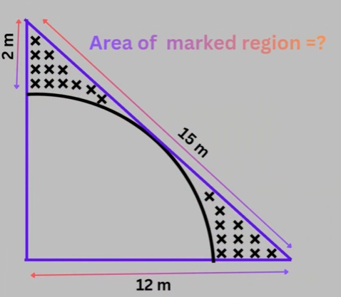 <p>Find arealet af det farvede område</p>