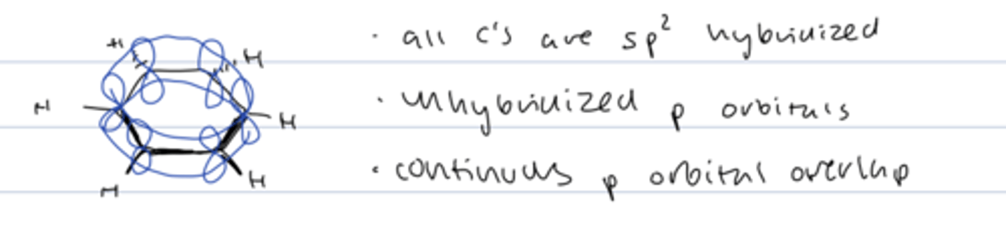 <p>- all C's are sp2 hybridized</p><p>- unhybridized p orbitals</p><p>- continuous p orbital overlap</p>