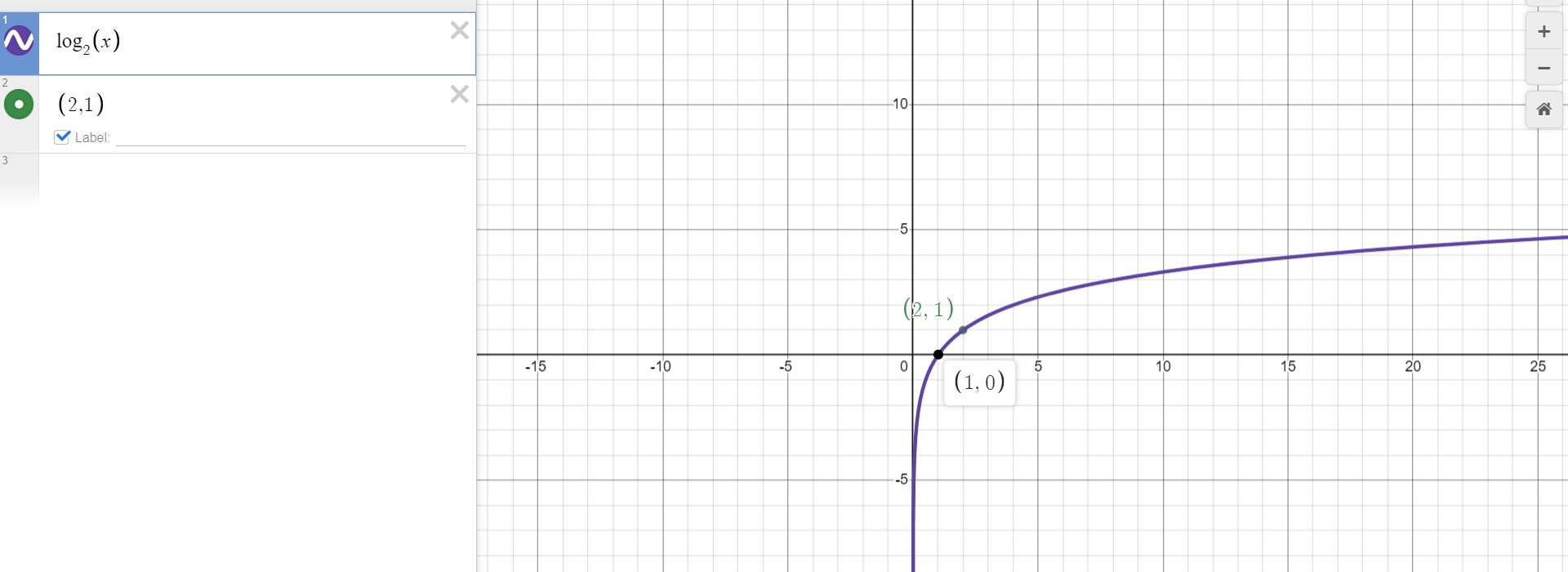 <p>(1,0) &amp; (b,1)</p>