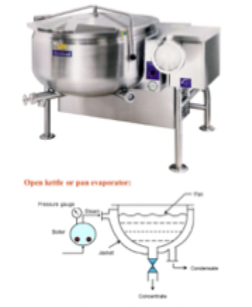 steam jacketed pan