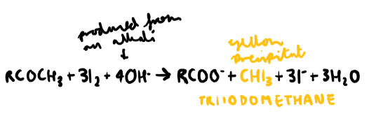 <p>React unknown solution with heated iodine in the presence of an alkali (NaOH).</p>