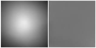 <p>response of the image receptor uniform</p>