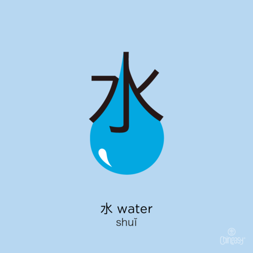 shuǐ 水