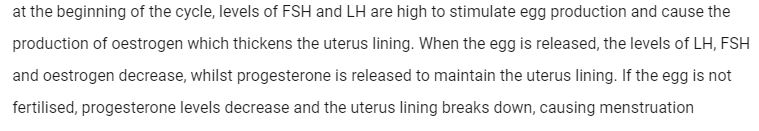 Menstrual Cycle as follows: 