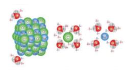 <p>NaCl(s) Na+ and Cl- ions are attracted together in a giant ionic lattice</p><p>NaCl(aq) Na+ and Cl- ions are separate but now surrounded by water. In aq ions the delta+ and delta- partial charges in water molecules are attracted to the positive and negative ions. </p><p>Delta+ H attracted to Cl-</p><p>Delta- O attracted to Na+</p>