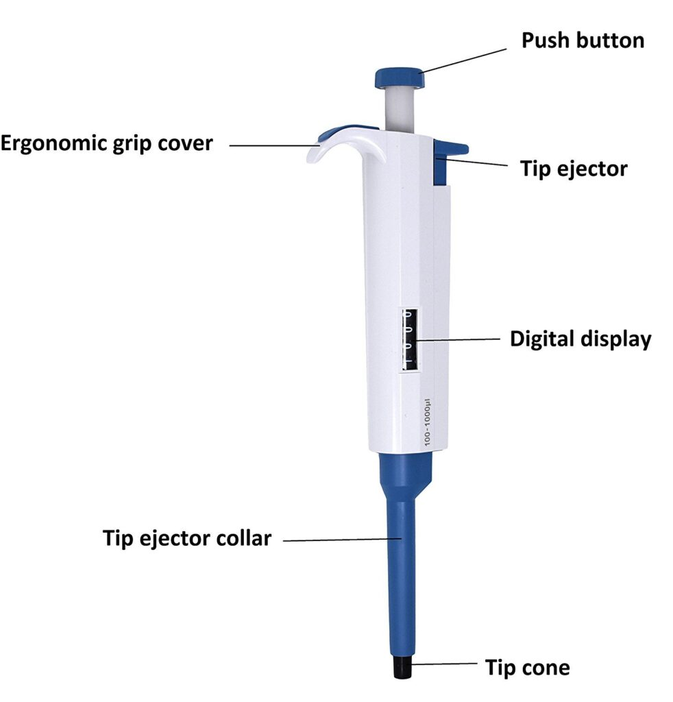 <p>A pipette that measures a small amount of liquid, less than 1 mL.</p>