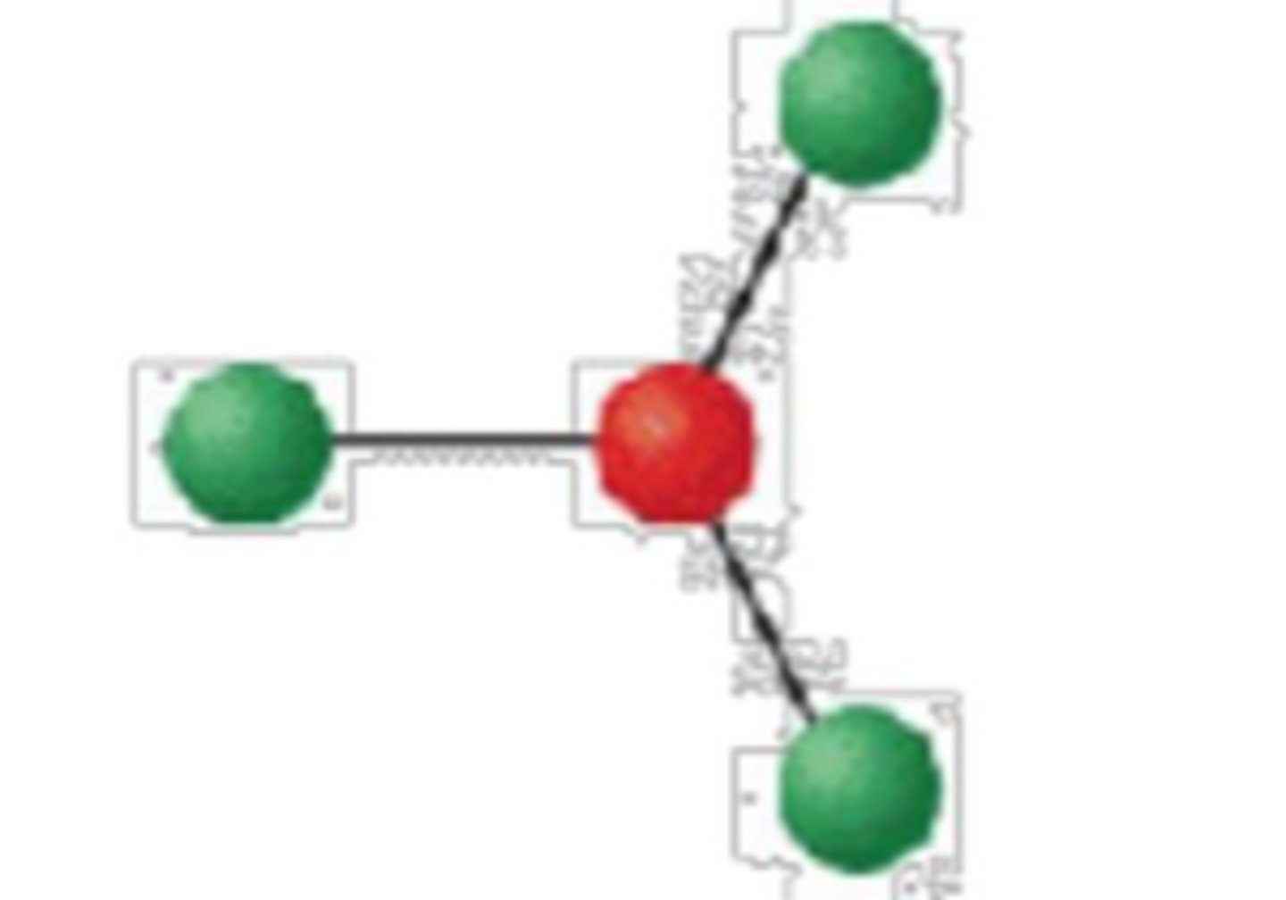 <p>trigonal planar; 120°</p>