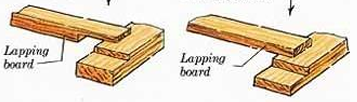 <p>Half-Lap Joint</p>