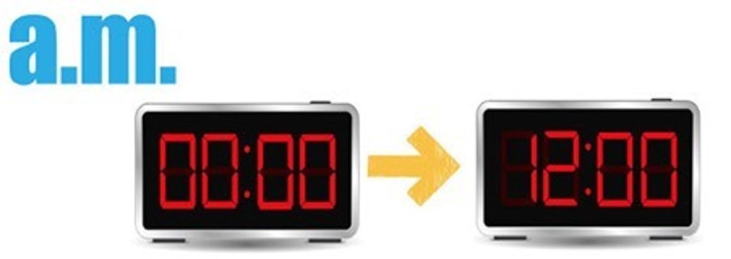 <p>mañana (a.m.)</p>