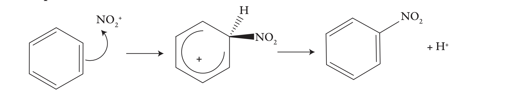 <p><span style="color: rgb(35, 31, 32);"><span>A mixture of nitric acid and concentrated sulfuric acid converts benzene slowly into nitrobenzene.</span></span></p><p><span style="color: rgb(35, 31, 32);"><span>electrophile NO</span><sub><span>2</span></sub><sup><span>+</span></sup><span> the nitrating agent </span></span></p><p><span style="color: rgb(35, 31, 32);"><span>In the second step, the hydrogen ion is pulled out of the ring by the HSO</span><sub><span>4</span></sub><sup><span>-</span></sup><span> ion acting as a Brønsted base. As in the bromination reaction, the restoration of the delocalization of the pi-electrons facilitates the removal of the hydrogen ion as H+</span></span></p>