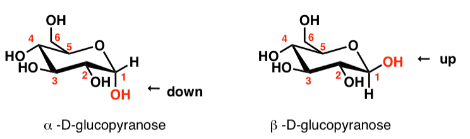<p>alpha: OH on the anomeric carbon is trans to carbon 6</p><p>beta: OH on the anomeric carbon is cis to carbon 6</p>