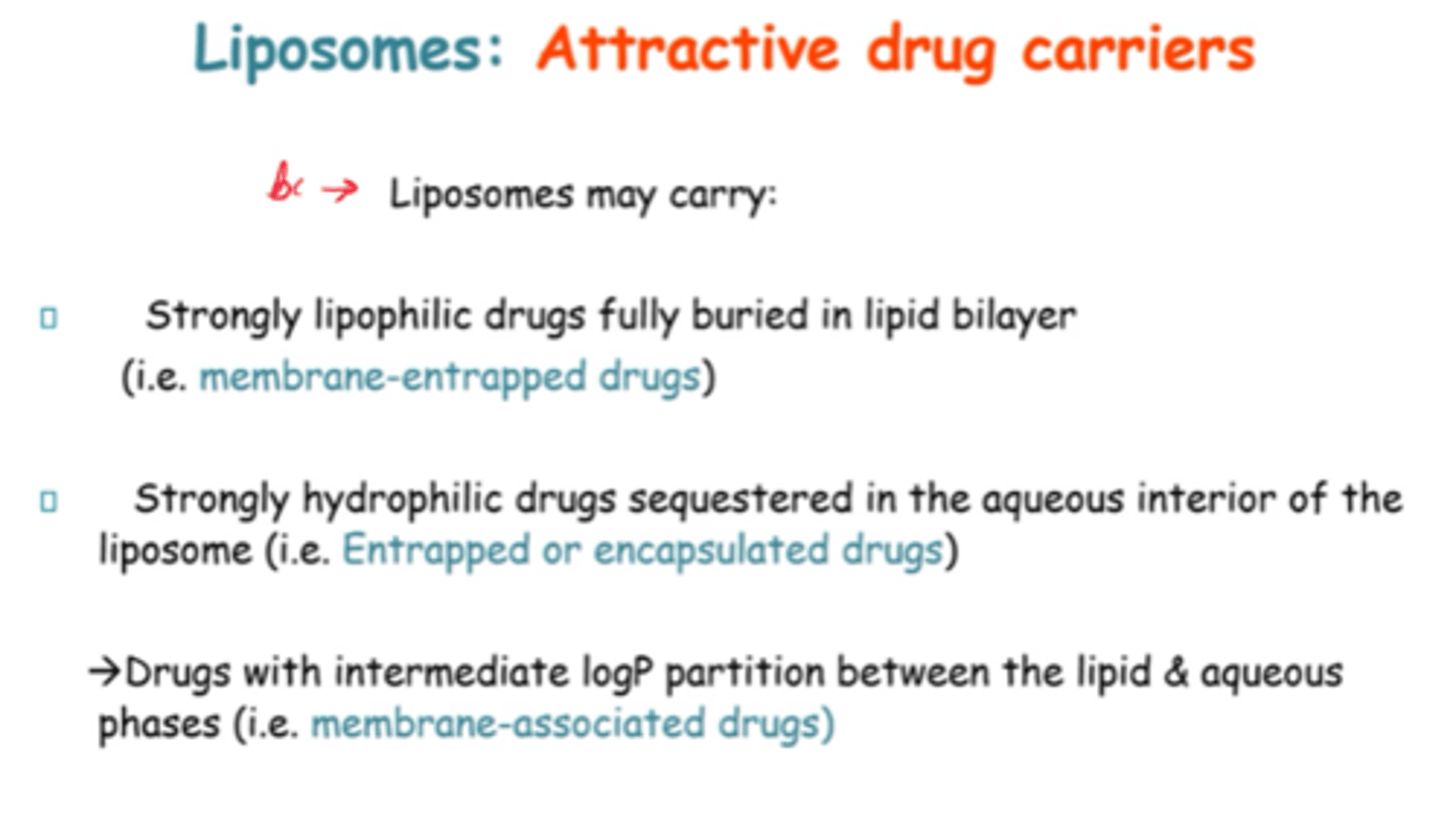 <p>Can carry highly lipophilic and hydrophilic drugs, AND drugs w/intermediate logP partition.</p><p>So carry both water and lipid soluble drugs.</p>
