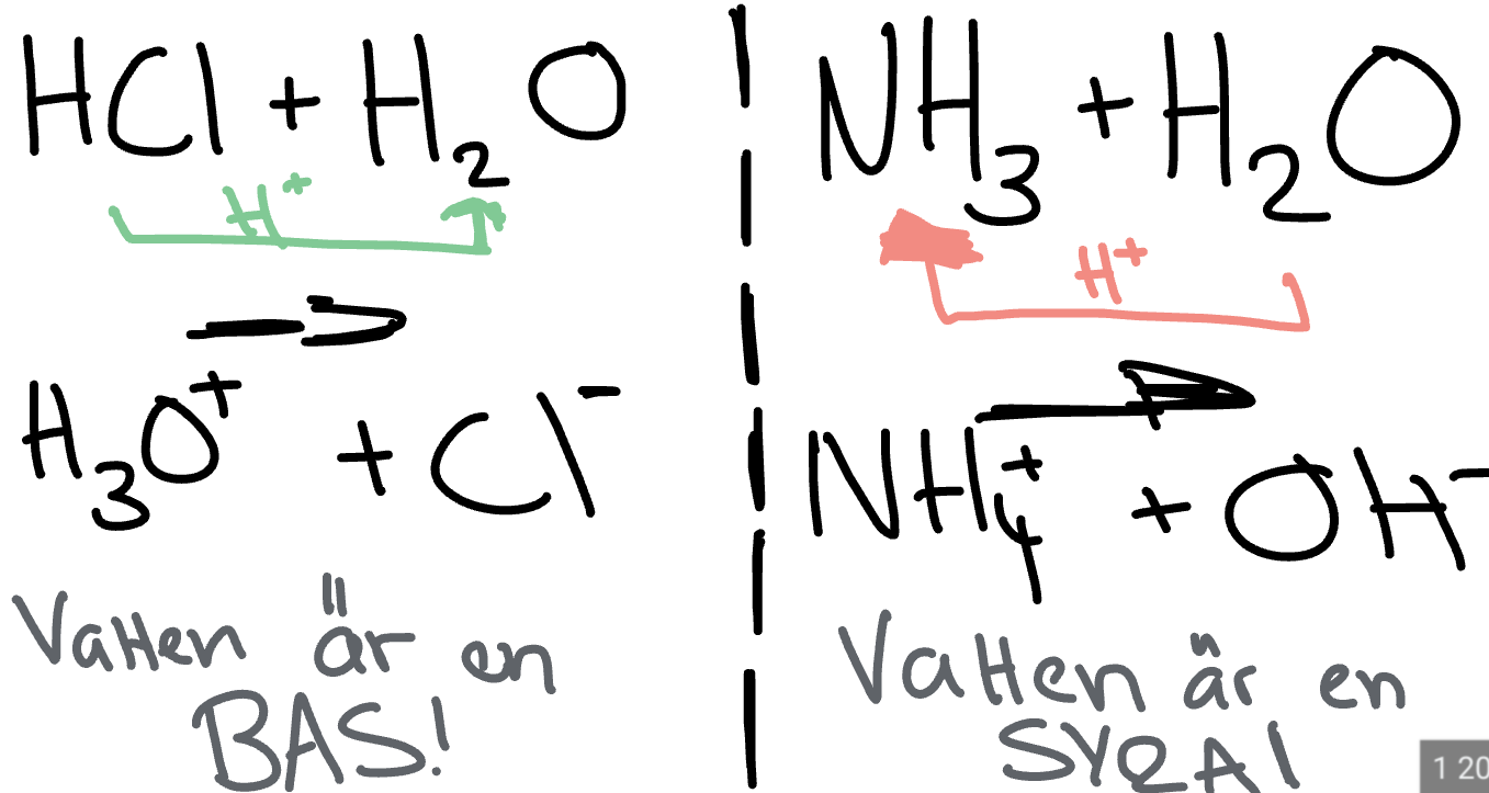 <p>Både syra och bas på samma gång.</p>