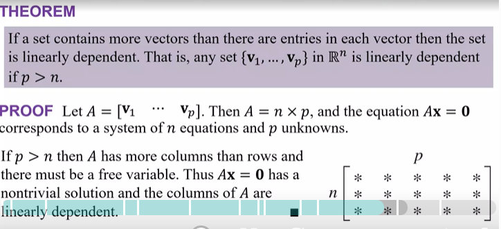 <p>linearly dependent</p>