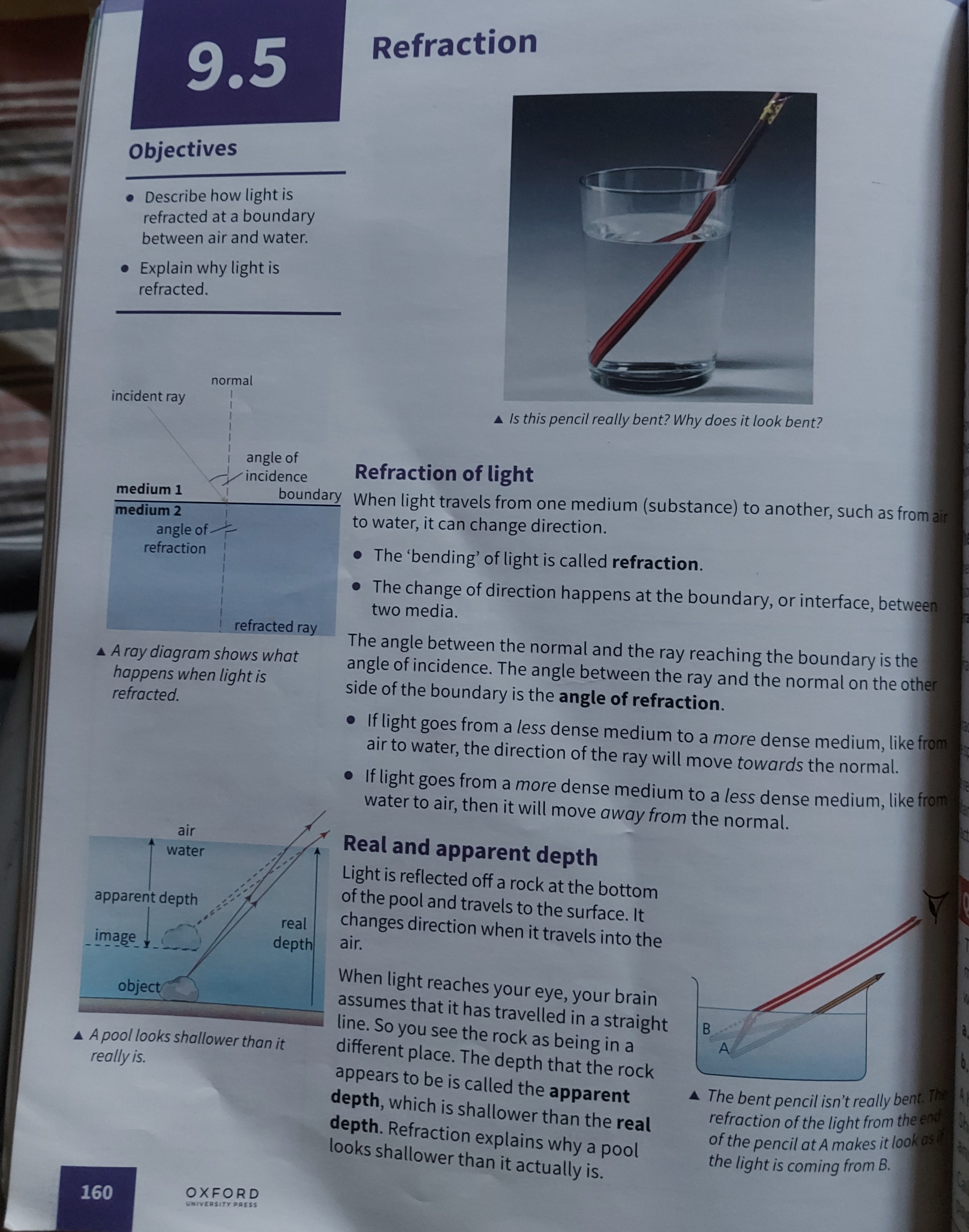 <p>Refraction of light </p>