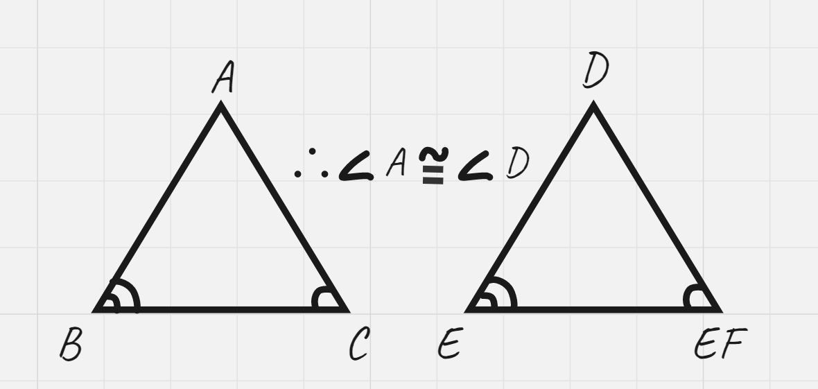 <p>If two angles of one triangle are congruent to two angles  of another triangle, then the third angles are also congruent</p>