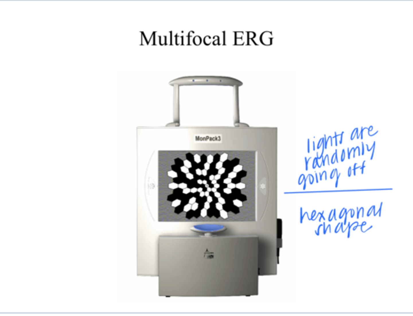 <p>Multifocal ERG (Pic)</p>