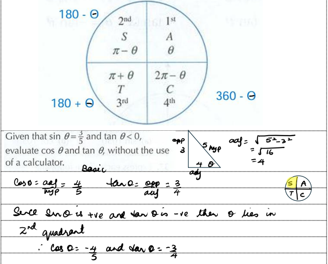 knowt flashcard image