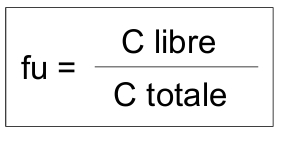 <p>= le rapport entre la concentration du médicament non lié et sa concentration totale dans le plasma</p>
