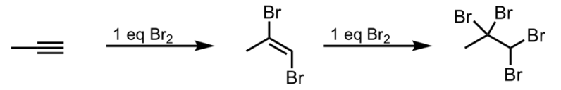 <p>What’s added: 2 halogen atoms (can be F, Br, I, or Cl) per equivalent of X2 </p><p>Stereoselectivity: Anti </p><p>Intermediate: Bromonium ion </p><p>Rearrangement: Not possible</p>