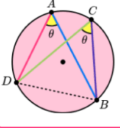 <ul><li><p>angles in the same segment</p></li><li><p>are equal</p></li></ul><p></p>