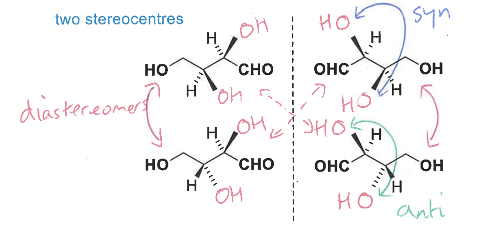 <p>1,2 and 3,4 are pairs of enantiomers</p><p>the rest are all diastereomers to each other</p>