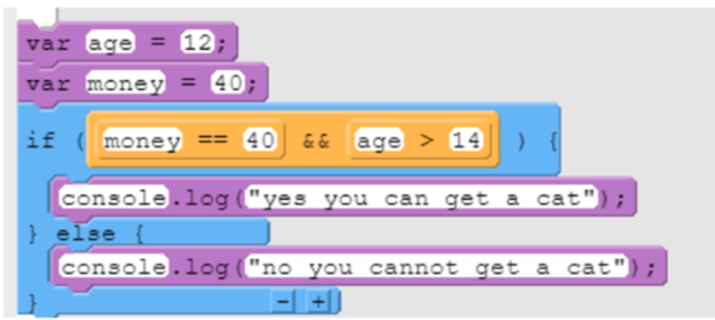 <p>What is the Output of this Code?</p>