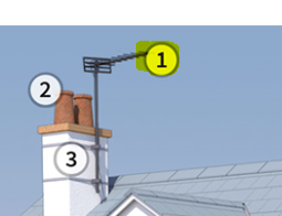 <p><span>aerial /ˈeriəl/</span></p>