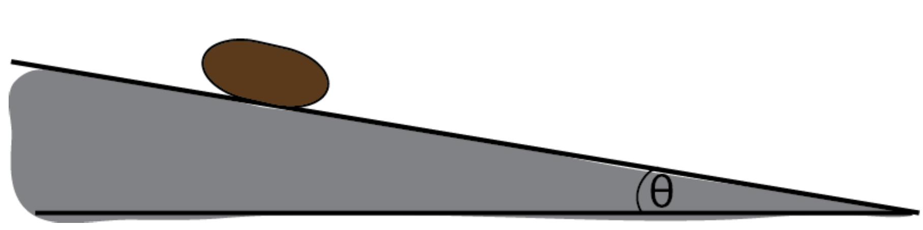 What prevent the rock from sliding down the hill in the following image: