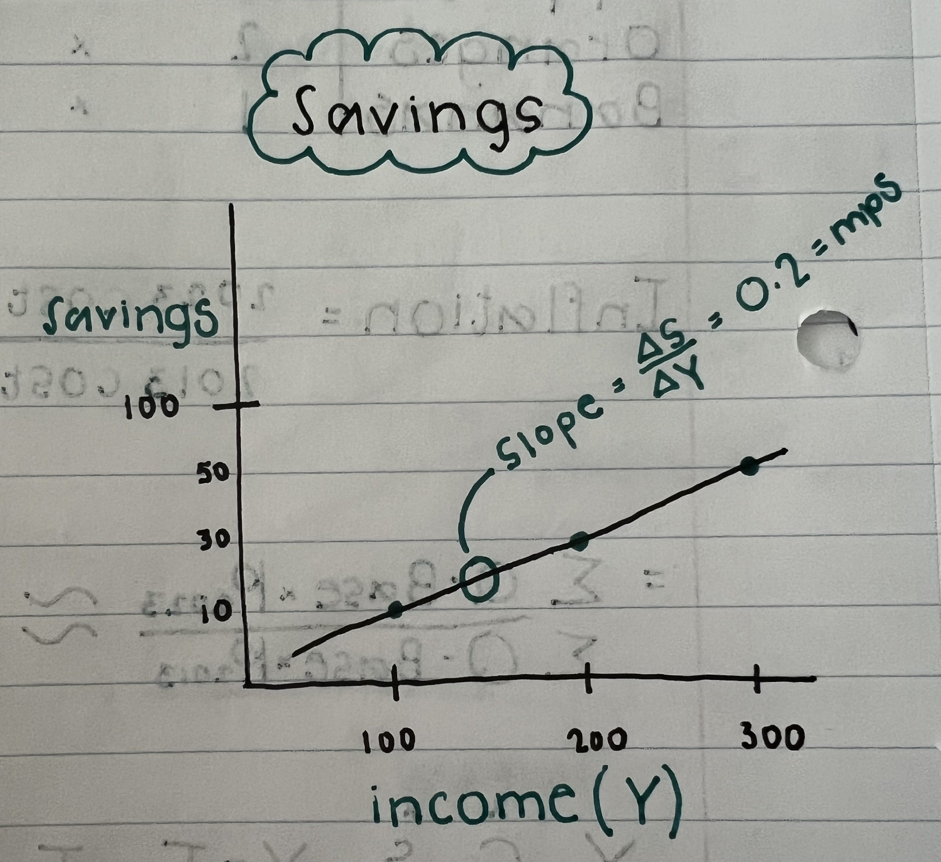 knowt flashcard image