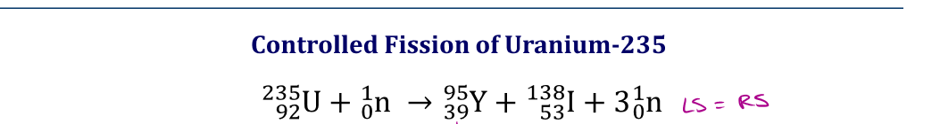 <p>breaking of a heavier nucleus into two or more lighter nuclei along with energy release</p>