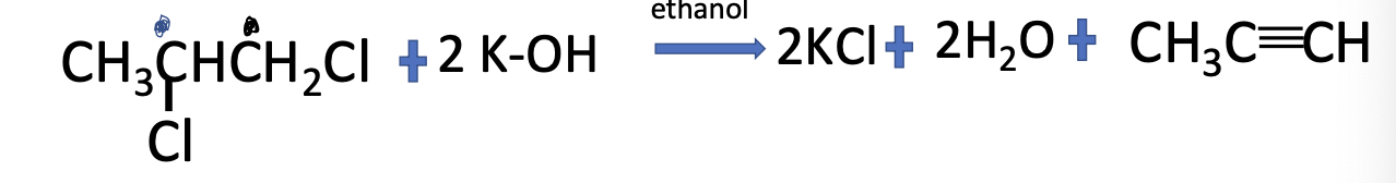 <p>Identify the following reaction.</p>