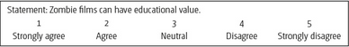 <p>Scale of (usually) 5 points from StronglyA to StronglyD on a statement.</p>