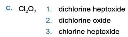 <p>Choose the correct name for the following molecules</p>
