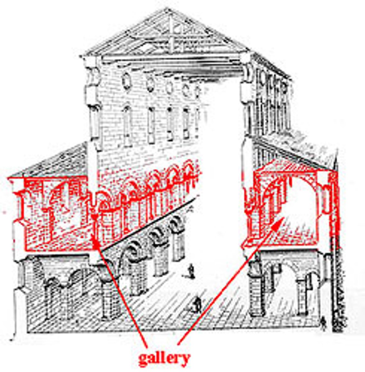 <p>An upper story over the aisle which opens onto the nave or choir. It corresponds in length and width to the dimensions of the aisle below it.</p>