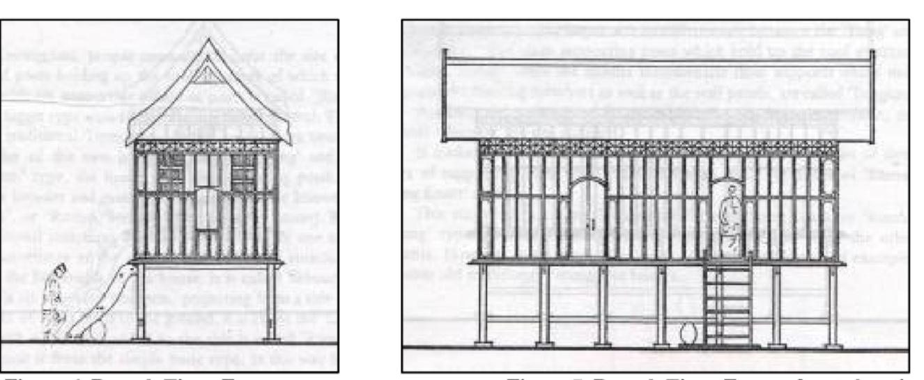 <p><span>similar to Rumah Bujang; house with 6 pillars. The name was derived from the main supporting structure which carries the load of the roof and other nonstructural members</span></p>