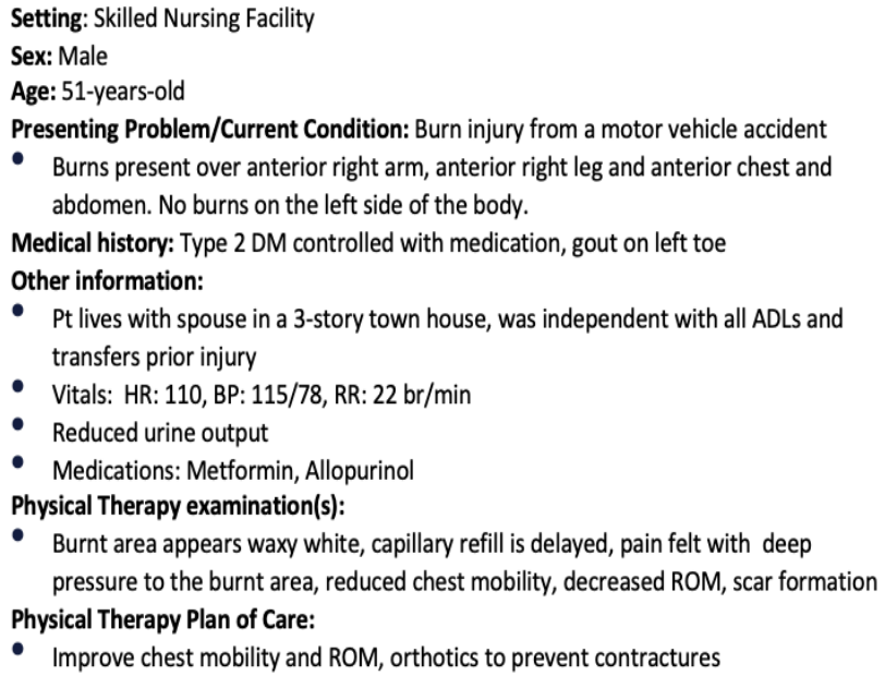<p>Which type of burn does this patient have?</p><ol><li><p>superficial burn</p></li><li><p>superficial partial-thickness burn</p></li><li><p>deep partial thickness burn</p></li><li><p>subdermal burn</p></li></ol><p></p>